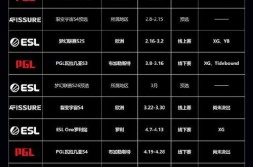 nfl洛杉矶公羊队国际乒乓球联合会官网中文wta排名积分规则2024nfl官网jersey